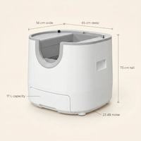 BeCat self-cleaning litter box